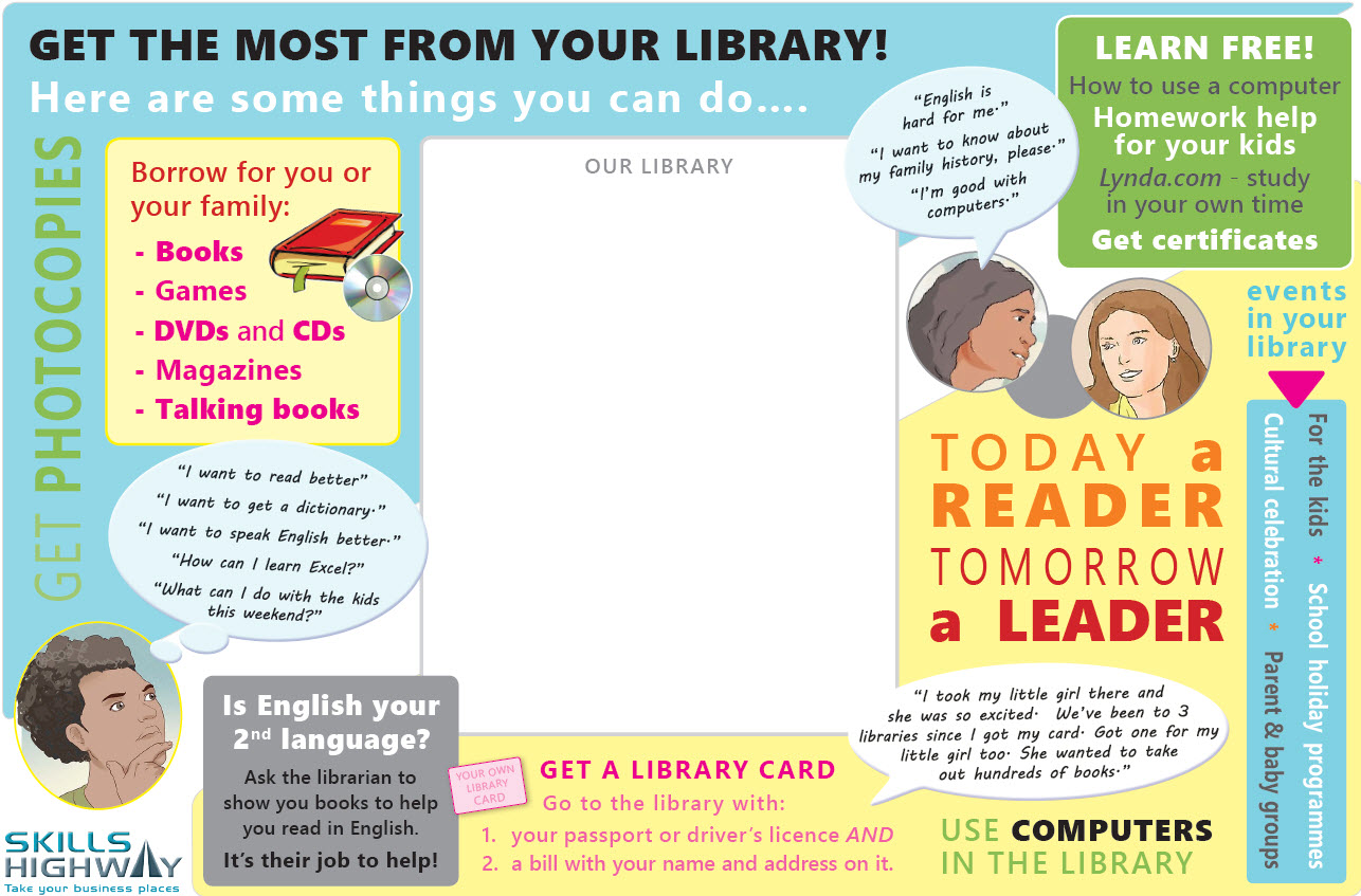 Libraries workplace poster 