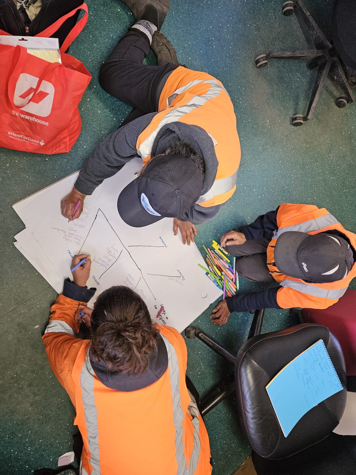 Changes to Vocational Education and Training